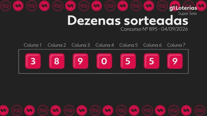Super Sete hoje: resultado do concurso 895 e números sorteados